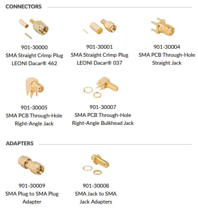 Amphenol RF PFAS 없는 SMA RF 상호 연결 장치
